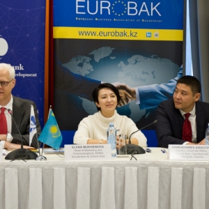 Doing Well By Doing Good: Investing For Impact In Kazakhstan. EBRD 21